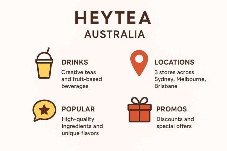 Heytea Austalia